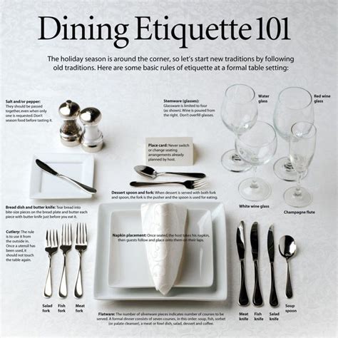 The Sophisticated Art of Luxury Dining: Etiquette and Customs for Gourmet Enthusiasts