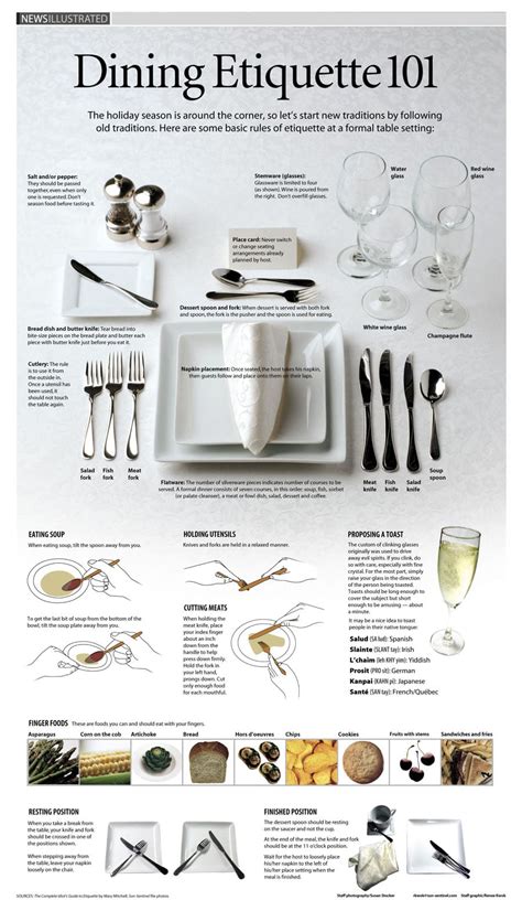 Fine Dining 101: Etiquette and Tips for Dining in Luxury Restaurants